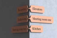 three name tags attached to the side of a wall that says elevators, meeting room one, kitchen