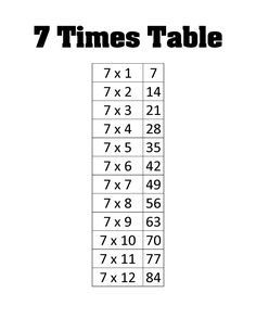 the times table is shown in black and white, with numbers on each one side