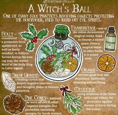 What Is Yule Winter Solstice, Hestia Archetype, 12 Days Of Yule Pagan, 12 Nights Of Yule, Yule Artwork, Yule Crafts Winter Solstice, Witches Thanksgiving, Witchcraft Yule, Yuletide Aesthetic