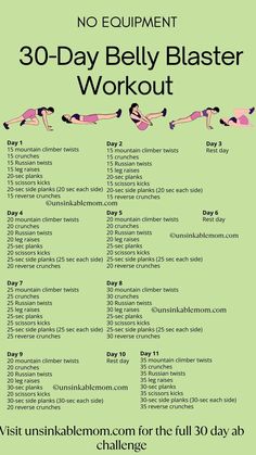 ab challenge 30 day Workout Challenge 30 Day, Flat Tummy Challenge, Tummy Challenge, Flat Abs Challenge, How To Do Crunches, Squat And Ab Challenge, How To Do Planks, Full Body Workout Challenge, Day Workout Plan