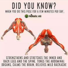 the muscles are shown in three different positions, and one is labeled with words that read did you know? when you do this pose for a few minutes per minute per