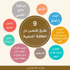 an arabic book with nine different languages