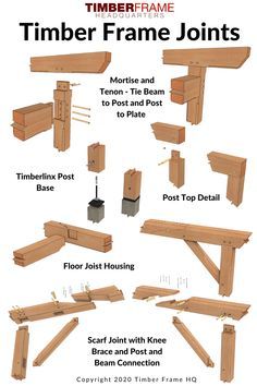 How To Timber Frame, Timber Joints Detail, Log Post And Beam, Beam Joints, Carpentry Joints, Wood Joinery Detail