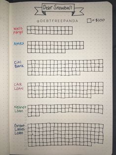 a page in a notebook with some writing on it and arrows pointing to different locations