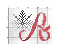 a cross - stitch pattern with scissors and thread on it, in red and white