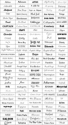 a large list of different types of font and numbers in black and white, with the names