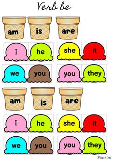 an ice cream theme with words and pictures