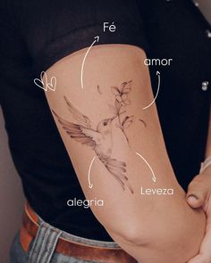 a woman's arm showing the parts of a hummingbird tattoo