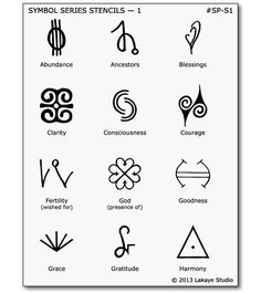 the symbols and their meaningss are displayed on an iphone screen, which shows them in different