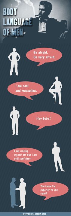 an info sheet with different types of people in speech bubbles and the words body language of men