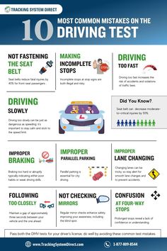 Common Mistakes On Driving Test How To Parallel Park Driving Test, Pass Your Driving Test, How To Pass Drivers Test, Drivers Test Notes, Car Driving Tips For Beginners