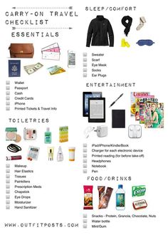 the contents of a carry - on travel essentials list are shown in this image