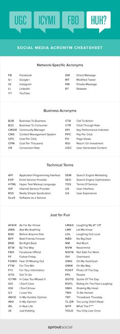 the social media advertment checklist is shown in green and white, with an arrow