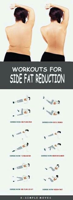 Fat Reduction Exercise, Yoga Girls, Side Fat, Trening Fitness, Fat Reduction, Trening Abs, Do Exercise, Easy Workouts, Get In Shape