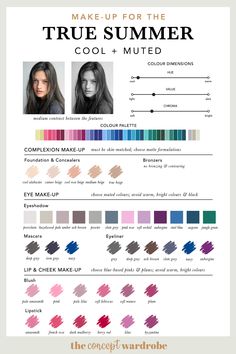 Seasonal Colour Analysis, The Concept Wardrobe, Color Analysis Summer, Concept Wardrobe, Green Mascara, Soft Summer Colors