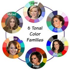 6 tonal color families #color analysis #tonal color families http://www.style-yourself-confident.com/tonal-color-families.html Color Analysis Quiz, What Colours Suit Me, Color Analysis Summer, Create Color Palette, Colour Combinations Fashion, Color Combinations For Clothes, Colors And Emotions, Seasonal Color Analysis, Colors For Skin Tone