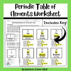 the periodic table of elements worksheet includes key words and numbers to help students understand what they are doing