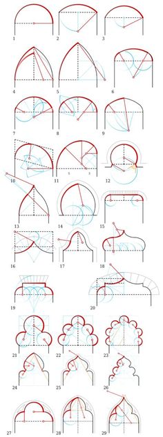 how to draw an arch in the shape of a house with different angles and sizes