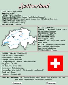 the map of switzerland with its capital and major cities