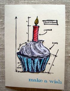 a birthday card with a cupcake and a candle on it, which reads make a wish