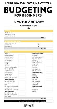 a printable budget sheet with the words, how to budget in 4 easy steps for beginners