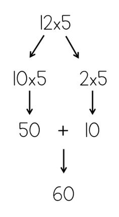 two numbers are arranged in the shape of an arrow, and one number is divided into six