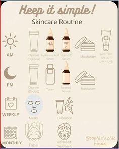 #skincare #skin #weekly #day #night Simple Skincare Routine, Facial Skin Care Routine, Effective Skin Care Products