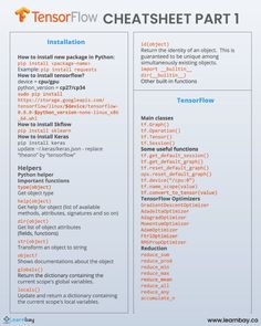 tensorFlow Counselling Session, Web Development Programming, Science Tools, Successful Career, Educational Websites, Cheat Sheets, Data Science