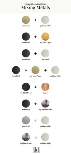 the different types of mixing metals are shown in this poster, which shows how to mix