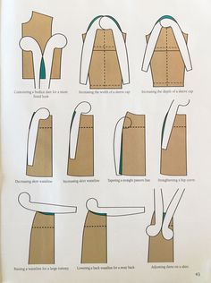 the instructions for how to sew an apron