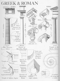 the greek and roman architecture is shown in this book, with diagrams for different types of columns