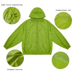 an image of a green jacket with instructions on how to put it in the photo