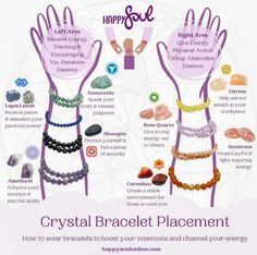 Bracelet Placement, Zodia Pești, Witch Spirituality, Witchcraft Spell Books, Energy Healing Spirituality, Witch Spell Book