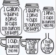 the instructions for measuring mason jars