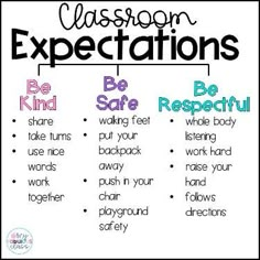 classroom expectations poster with the words be safe and be respectful