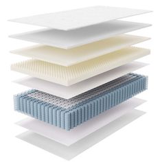 four mattresses stacked on top of each other in different colors and sizes, all with the same bedding material