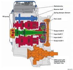 an engine diagram with all the parts labeled in it's own words and description