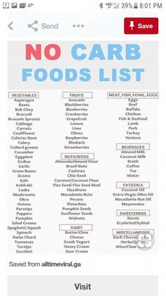 #ListOfFoodsToEatOnKetoDiet Flax Seed Recipes, Baking Soda Beauty Uses, 1000 Life Hacks