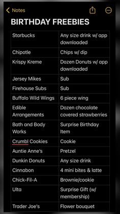 the birthday freebies list is displayed in this screenshote screener, which shows how