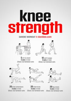 a poster showing how to do knee strength