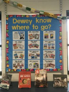 a bulletin board with pictures and books on it in front of two windows that say, dewey know where to go?