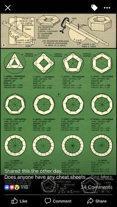 the instructions for how to make an origami model with circular wheels and spokes