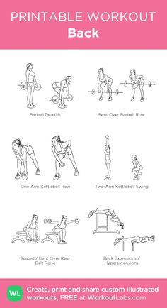 the printable workout guide for women