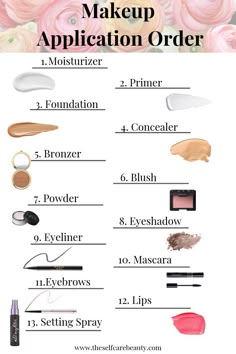 Makeup Application Order, Make Up Kits, Makeup Brush Uses, Membentuk Alis, Makeup Contouring, Makeup Order, Makeup Brushes Guide