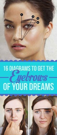 16 Eyebrow Diagrams That Will Explain Everything To You. You know, in case I'm forced to do it on my own. #eyebrows . | Bridal Eye Makeup, Eyebrow Tutorial, Eyebrow Shapes, Perfect Brows, Eyebrows, Angular Face, Long Faces, Repeat, Face Shapes Brow Shaping Tutorial, Make Up Mata, Shape Eyebrows, Membentuk Alis, Angular Face, Bentuk Alis, Eye Brows, Eyebrow Tinting