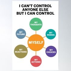 a poster that says i can't control anyone else but i can control my self