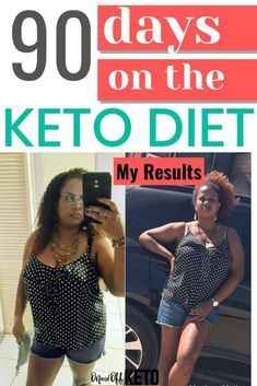 Keto For Women, Free Keto Meal Plan, Keto Results, Diet Challenge, Diet Keto, Lose 20 Pounds, Stubborn Belly Fat, Keto Diet Plan, Ketogenic Diet