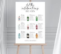 a poster on an easel displaying the different types of gins and their names