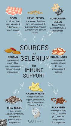 prostate health diet Selenium Benefits, Selenium Rich Foods, Summer Health, Nuts And Seeds, Healing Food, Good Health Tips, Food Facts, Food Source, Pranayama