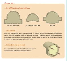 instructions on how to sew a hat for beginners in english and french, including the sewing pattern